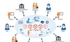 比特币BTC价格分析：影响