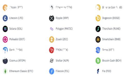 以下是您请求的内容，将根据主题“TP钱包币的头像怎么上传”进行布局。


如何在TP钱包中上传数字货币头像？步骤详解与常见问题