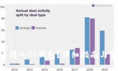 如何将CFX币转入TP钱包？详