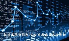 解密无限币钱包TP：使用指