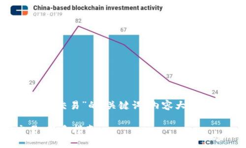 下面是关于“okcoin现在怎么交易”的、关键词、内容大纲，以及相关问题的详细介绍。

如何在OKCoin上进行交易：新手指南
