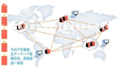 TP钱包风控问题解析及应对