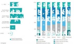 截至2023年10月，TP钱包的最