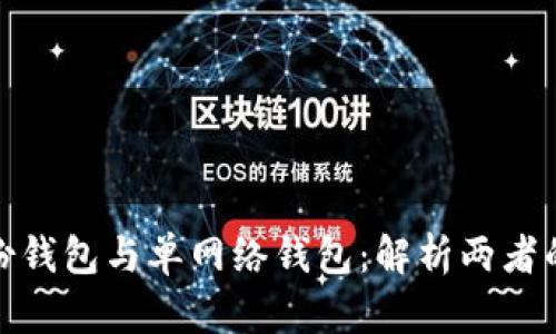 TP钱包的身份钱包与单网络钱包：解析两者的区别与优势