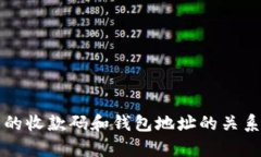 TP里的收款码和钱包地址的