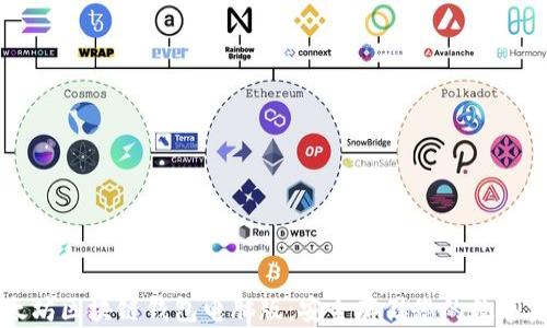 
以太坊区块链钱包电脑版：安全存储您的数字资产