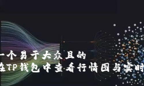 思考一个易于大众且的  
如何在TP钱包中查看行情图与实时看盘？