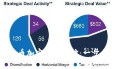 如何设置比特币加密钱包