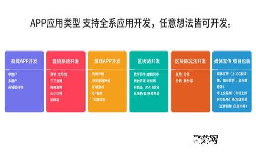 
区块链冷钱包与热钱包的全面对比：哪种更适合你？