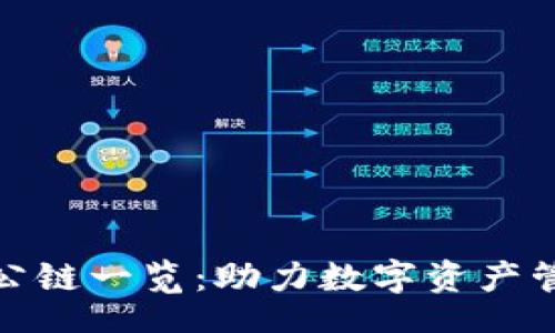 code
TP钱包支持的公链一览：助力数字资产管理的便捷选择