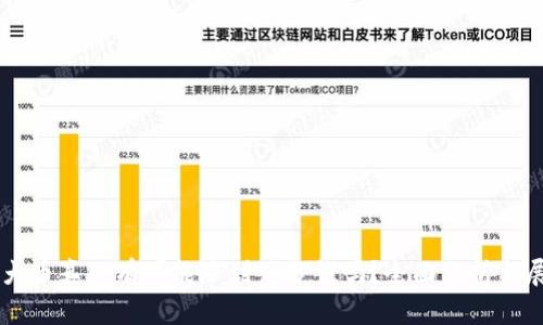 柴犬币真的有可能涨到一分钱吗？全面分析与展望