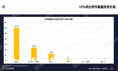 如何下载并使用TP钱包：全方位指南