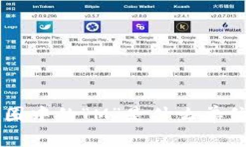 ### 币圈中的“M”是什么单位？大揭秘！