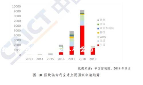 在TP钱包上，“swap”指的是在不同的加密货币之间进行兑换或转换的功能。通过swap功能，用户可以在钱包内将一种数字资产快速转换为另一种资产，而无需访问中心化交易所。以下是对“swap”功能的详细介绍。

### 什么是TP钱包？
TP钱包是一款多功能的加密货币钱包，支持多种区块链和代币。它为用户提供了安全的存储、转账、交易及其他数字资产管理功能。TP钱包的一个显著特点是用户界面友好，适合各类用户，无论是新用户还是有经验的投资者。

### 什么是Swap？
Swap，字面意思是“交换”，在加密货币的背景下，指的是将一种加密货币兑换成另一种加密货币的过程。在TP钱包中，用户可以直接在钱包内进行swap操作，通常涉及到两种代币的实时交换。在此过程中，系统会根据市场价格为用户提供相应的汇率，而用户只需输入想要兑换的金额，即可完成交易。

### 如何在TP钱包上进行Swap？
1. **打开TP钱包**：在手机上打开TP钱包应用，并确保你的钱包已经完成设定和资金的充值。
2. **选择Swap功能**：在主界面上找到“swap”或“交易”选项，点击进入。
3. **选择代币**：选择你想要兑换的代币和你希望获得的代币。例如，从以太坊（ETH）兑换成莱特币（LTC）。
4. **输入数量**：输入你希望交换的数量或金额，系统会自动计算出你将获得的对应金额。
5. **确认交易**：查看确认信息后，确认交易。交易完成后，你的资产将自动更新。

### Swap的优势
- **便利性**：用户可以在钱包内迅速完成交易，无需去中心化交易所。
- **实时兑换**：通过TP钱包的swap功能，用户能够以当前市场价格迅速完成交易。
- **安全性高**：相较于去中心化交易所，TP钱包内的swap交易避免了签入多个平台带来的风险。

### Swap的风险
- **价格波动**：由于加密市场的高波动性，用户在进行swap交易时，可能会遭遇价格快速变动。
- **交易费用**：虽然swap过程方便，但也可能存在一定的交易费用，用户在交易之前需留意。

### 结论
TP钱包的swap功能为用户提供了一个快捷、安全的方式来执行加密货币交易。用户只需在钱包内简单几个步骤，即可完成多种数字资产的交换，获取所需的代币。

## 示例和相关关键词
TP钱包Swap功能详解：如何快速安全地兑换加密货币