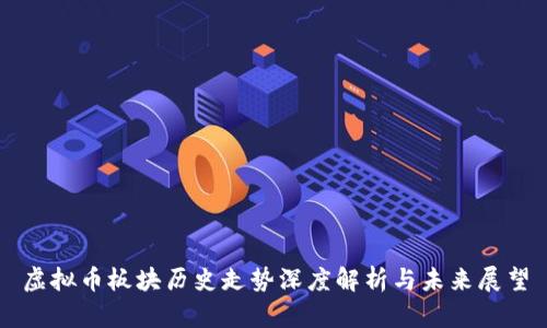 虚拟币板块历史走势深度解析与未来展望