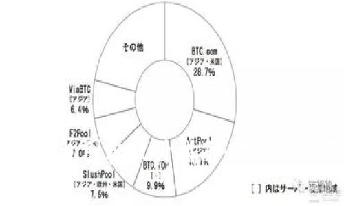 2023年数字货币钱包图标设计指南：提升品牌形象与用户体验