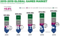 如何将欧易资产安全转移