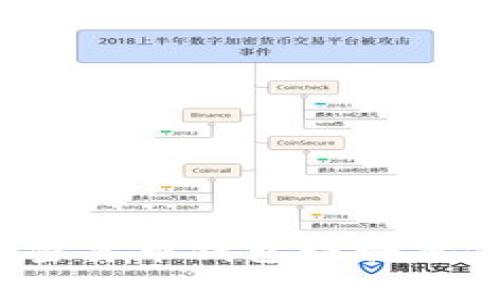 深入剖析：加密货币钱包诈骗案例及防范指南