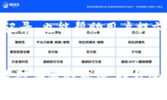 OK钱包官方网站客服联系方