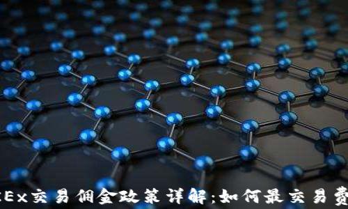 
OKEx交易佣金政策详解：如何最交易费用