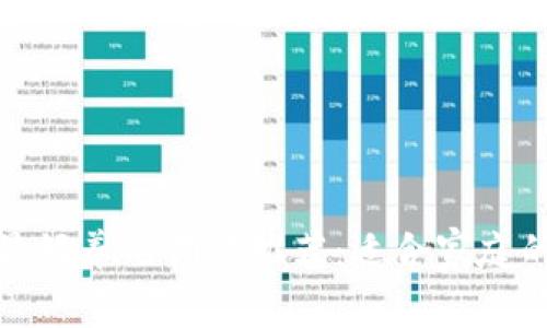十大新手最好养的狗狗推荐:适合家庭的温顺宠物