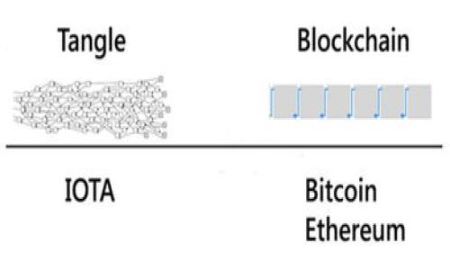  bilateral   
   如何创建ERC20钱包地址：完整指南 /   
 guanjianci  ERC20, 钱包地址, 加密货币, 区块链 /guanjianci   

### 内容主体大纲

1. **什么是ERC20钱包地址？**
   - 定义ERC20
   - ERC20钱包地址的作用

2. **选择合适的钱包类型**
   - 热钱包与冷钱包
   - 不同钱包类型的安全性比较

3. **创建ERC20钱包的步骤**
   - 步骤一：下载并安装钱包应用
   - 步骤二：注册账户
   - 步骤三：备份助记词
   - 步骤四：了解和管理私钥

4. **如何使用ERC20钱包地址进行转账**
   - 转账步骤概述
   - 注意事项

5. **ERC20矿池和收益**
   - ERC20矿池的定义
   - 如何选择矿池

6. **常见问题解答**
   - 常见问题汇总
   - 解决方案与建议

7. **未来的ERC20钱包地址发展趋势**
   - 区块链技术的发展
   - ERC20标准的未来展望

### 正文内容

#### 什么是ERC20钱包地址？

ERC20是以太坊网络上最常见的代币标准。它定义了一系列规则，使得代币在以太坊平台上能够相互操作。ERC20钱包地址则是一个用于接收和存储ERC20代币的地址，类似于银行账户。用户可以通过这个地址进行代币的转账、收款和管理。

在加密货币的世界中，ERC20钱包地址扮演着重要的角色。它不仅是用户资金的载体，同时也是代币交易的基础。在了解如何创建ERC20钱包地址之前，我们有必要认识到它的基本概念和功能。

#### 选择合适的钱包类型

在创建ERC20钱包之前，首先需要选择合适的钱包类型。钱包可以分为热钱包和冷钱包两种类型，分别适用于不同的需求和使用场景。

热钱包：热钱包是指与互联网连接的钱包，容易使用且方便进行交易。常见的热钱包包括手机应用、网页钱包等。尽管热钱包操作简单，但由于其总是在线，安全性相对较低，更容易遭受到黑客攻击。

冷钱包：冷钱包是指没有与互联网连接的钱包，它的安全性更高。常见的冷钱包包括USB硬件钱包和纸质钱包。冷钱包适合长期储存资金，不适合频繁交易。

在选择钱包类型时，只需考虑个人的需求与安全性需求。如果需要频繁交易，可以考虑热钱包。如果希望更高的安全性，可以选择冷钱包。

#### 创建ERC20钱包的步骤

##### 步骤一：下载并安装钱包应用

首先，需要选择一个支持ERC20的加密钱包应用并进行下载。市面上有许多钱包选择，例如MetaMask、Trust Wallet、Coinbase Wallet等。下载后，按照提示完成应用的安装。

##### 步骤二：注册账户

安装完钱包应用后，打开它并根据提示创建新账户。通常，在创建账户时，系统会要求输入一些必要的信息，例如电子邮件地址和密码。确保使用强密码来增强安全性。

##### 步骤三：备份助记词

在注册过程中，钱包通常会生成一个助记词，用户需要妥善保存这个助记词。这是恢复钱包的唯一方法。如果忘记或丢失助记词，将无法再访问钱包中的资产。

##### 步骤四：了解和管理私钥

在使用ERC20钱包地址时，用户需要了解私钥的重要性。私钥可以看作是访问钱包的“钥匙”，一旦他人获得了您的私钥，他们就能够完全控制您的钱包。务必妥善管理您的私钥，确保包含在安全的位置，并且不与他人分享。

#### 如何使用ERC20钱包地址进行转账

##### 转账步骤概述

使用ERC20钱包地址进行转账的步骤相对简单。首先，打开钱包应用，找到“发送”或“转账”功能。接着输入接收者的ERC20钱包地址，以及转账的数量。

在输入完必要的信息后，确认交易并支付相应的手续费。不同的网络负载可能导致手续费的波动，因此用户应根据实际情况进行适当调整。

##### 注意事项

在进行转账时，确保接收方钱包地址准确无误。在区块链上转账一旦确认是不可逆的，因此确保所有信息的准确性至关重要。《确认发送前，尽量设置一个小额的测试转账，以验证整个过程的顺利执行。例如，若您希望发送50个代币，首先发送0.1个作为测试。

#### ERC20矿池和收益

##### ERC20矿池定义

矿池是多个挖矿者共同参与挖矿活动以获得收益的平台。通过集结资源，矿池能够提高挖矿成功率，尤其在竞争激烈的环境下更是如此。ERC20代币的矿池多与ETH等主链进行联动，换句话说，参与者需要一定数量的ETH进行抵押。

##### 如何选择矿池

选择矿池时，需要考虑多个因素，包括矿池的规模、费用、收益分配机制等。此外，也要了解矿池的运行时间和稳定性，以确保参与的顺利进行。有些矿池提供更高的频率分配，而其他矿池则可能提供較低的价格和更高的安全级别。

#### 常见问题解答

##### 常见问题汇总

在使用ERC20钱包时，用户常常会遇到一些问题，例如如何恢复钱包、如何查看余额等。针对这些问题，本文将为读者总结几条常见问题，并提供详细解答。

##### 解决方案与建议

解决问题时，首先建议先查看钱包的官方文档和社区支持，很多问题都有详细的答复和帮助。如果仍然无法解决，可以求助于社交平台相关的社区小组，通常会有人参与讨论并提供解答。

#### 未来的ERC20钱包地址发展趋势

##### 区块链技术的发展

随着区块链技术的不断发展，ERC20钱包地址的功能也将不断拓展。未来的钱包不仅限于存储代币，还可能引入更多的金融服务，如借贷、理财等功能。

##### ERC20标准的未来展望

除了功能拓展，ERC20标准也可能随着技术的演进而变化。我们可能会在未来看到更高效、更安全的ERC20代币标准出现，这将进一步推动整个加密货币生态系统的发展。

### 相关问题

1. ERC20钱包地址安全吗？
2. 怎样保证ERC20钱包的安全？
3. 什么情况下需要恢复钱包？
4. 如何提升使用ERC20钱包的便捷性？
5. ERC20代币有什么特别之处？
6. 如何选择适合的ERC20钱包？
7. ERC20钱包地址如何和交易所关联？

以上回答仅为大纲阐述，如需深入探讨每个问题，请指明。
