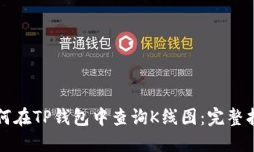 如何在TP钱包中查询K线图：完整指南