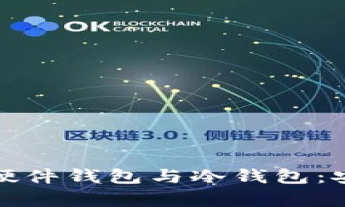 深入解读数字货币硬件钱包与冷钱包：安全存储的最佳选择