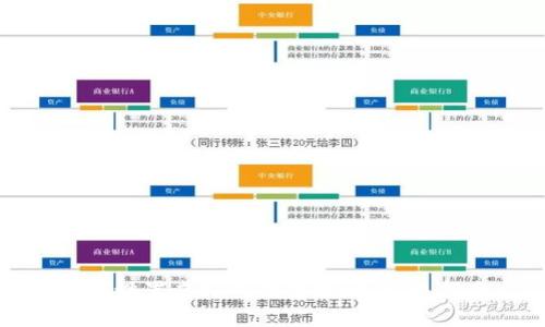 如何设置虚拟币钱包地址：终极指南