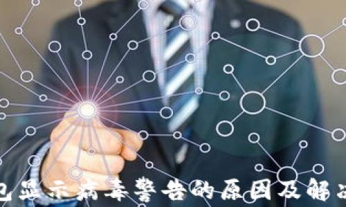 
tp钱包显示病毒警告的原因及解决方案