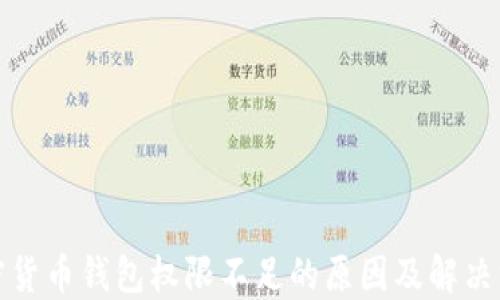 
加密货币钱包权限不足的原因及解决方案