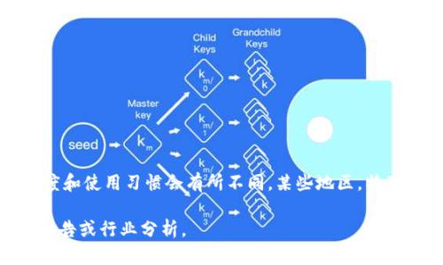 数字钱包的使用情况会随着时间的推移而变化，因此请注意我所提供的信息可能并不是最新的。然而，截至我的知识截止日期（2023年10月），数字钱包已经变得越来越普遍，全球有数亿用户在使用各种数字钱包。

一些流行的数字钱包包括：

1. **PayPal** - 数亿用户，支持国际交易。
2. **Apple Pay** - 苹果设备用户的热门选择。
3. **Google Pay** - 安卓用户常用，支持在多种设备上使用。
4. **Venmo** - 主要在美国流行，社交支付功能强大。
5. **WeChat Pay** - 在中国非常流行，尤其在日常消费中。
6. **Alipay** - 另一个在中国广泛使用的平台，尤其适用于购物和账单支付。

根据市场调查和研究机构的数据，使用数字钱包的人数预计已经超过了10亿。不同地区的接受程度和使用习惯会有所不同。某些地区，特别是东亚国家，对移动支付的接受度较高，而在一些西方国家，尤其是老年用户中，使用仍在增长中。

如果你对具体的数字钱包市场份额、使用情况和未来趋势等信息感兴趣，可以关注相关市场研究报告或行业分析。