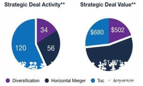 ## 与关键词

区块链智能钱包代码查询指南：轻松掌握代码解析与应用
