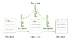 区块链钱包落地是指区块