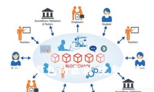加密货币地址与钱包的区别：完整解析及使用指南