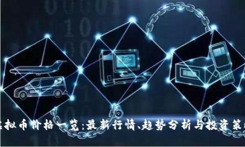 虚拟币价格一览：最新行情、趋势分析与投资策略