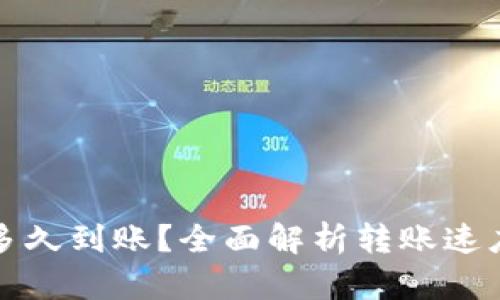 TP钱包收款多久到账？全面解析转账速度与影响因素