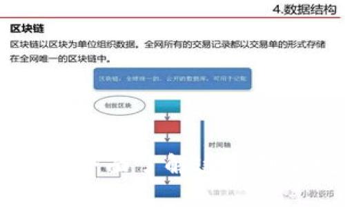 ### SafePal：全面了解这一创新数字货币钱包