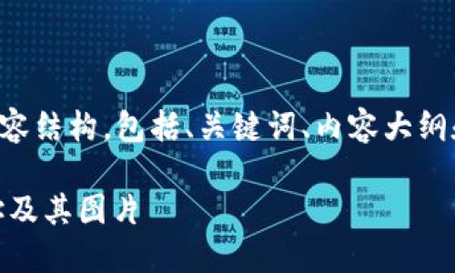 以下是满足您要求的内容结构，包括、关键词、内容大纲和相关问题的详细介绍。

如何查询USDT钱包地址及其图片