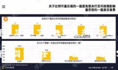 加密货币简写：了解数字