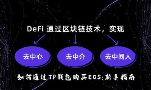 如何通过TP钱包购买EOS：新手指南