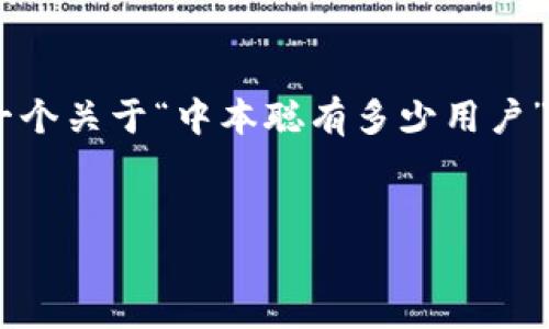 为了给您提供一篇全面且符合的内容，下面是一个关于“中本聪有多少用户”的、相关关键词、内容大纲以及问题解答的结构。


中本聪：比特币创始人背后的用户故事与影响