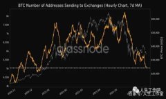 虚拟币Filenet：数字资产未
