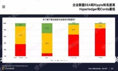 2023年区块链行业的热门公
