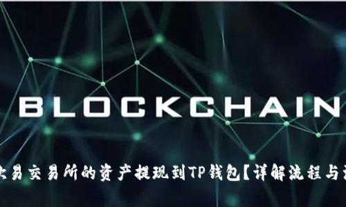 如何将欧易交易所的资产提现到TP钱包？详解流程与注意事项