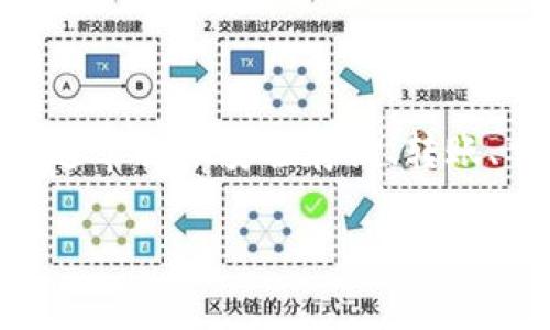 TP钱包，或称TP Wallet，是一种数字货币钱包，主要用于存储、管理和交易各种加密货币，如比特币、以太坊等。它通常提供安全存储、转账、交易、查看实时行情等功能。TP钱包因其用户友好的操作界面和较高的安全性，受到许多数字货币投资者的青睐。

### 什么是TP钱包？全面解析数字货币管理工具
