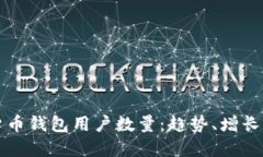 全球加密货币钱包用户数