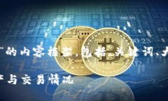 以下是关于“怎么查看T