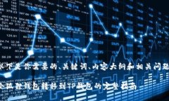 以下是你需要的、关键词