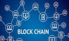 ABT币（Loom Network）存在于